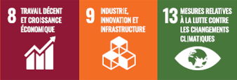 Numéro 8 travail décent et croissance économique, Numéro 9 industrie innovation et infrastructure, Numéro 13 mesures relatives à la lutte contre les changements climatiques